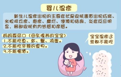 母乳成分分析仪讲述宝宝湿疹，乳母饮食应注意什么—山东国康