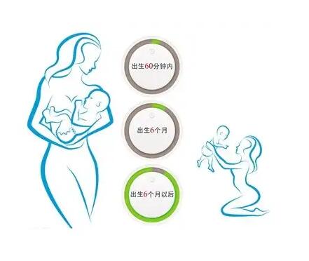 雷竞技股票生产厂家提示母乳喂养可持续性至孩子2岁或以上