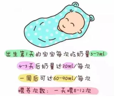 超声雷竞技股票生产厂家提示母乳喂养好处有哪些？母乳喂养时间怎么定？