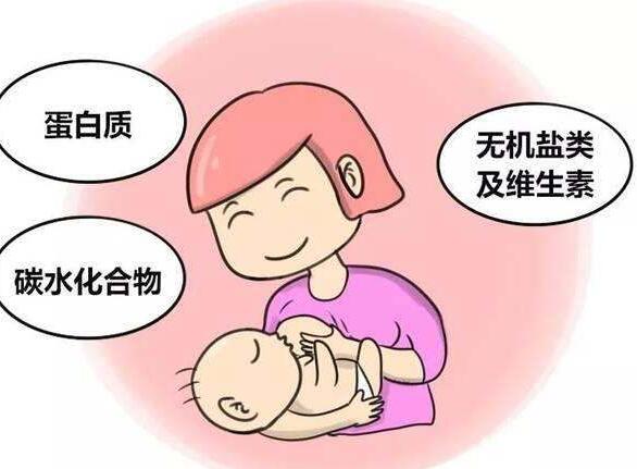 超声雷竞技股票提醒母乳宝宝并没有奶粉宝宝胖，是由于母乳的营养不好吗？