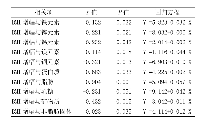 雷竞技股票